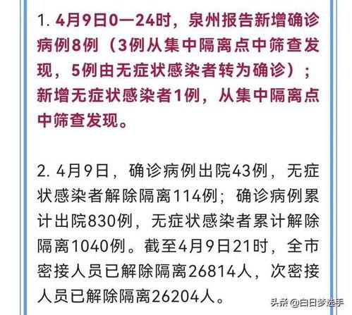 泉州疫情最新爆料,多区域现新增病例,防控措施升级中 第2张 泉州疫情最新爆料,多区域现新增病例,防控措施升级中 第2张